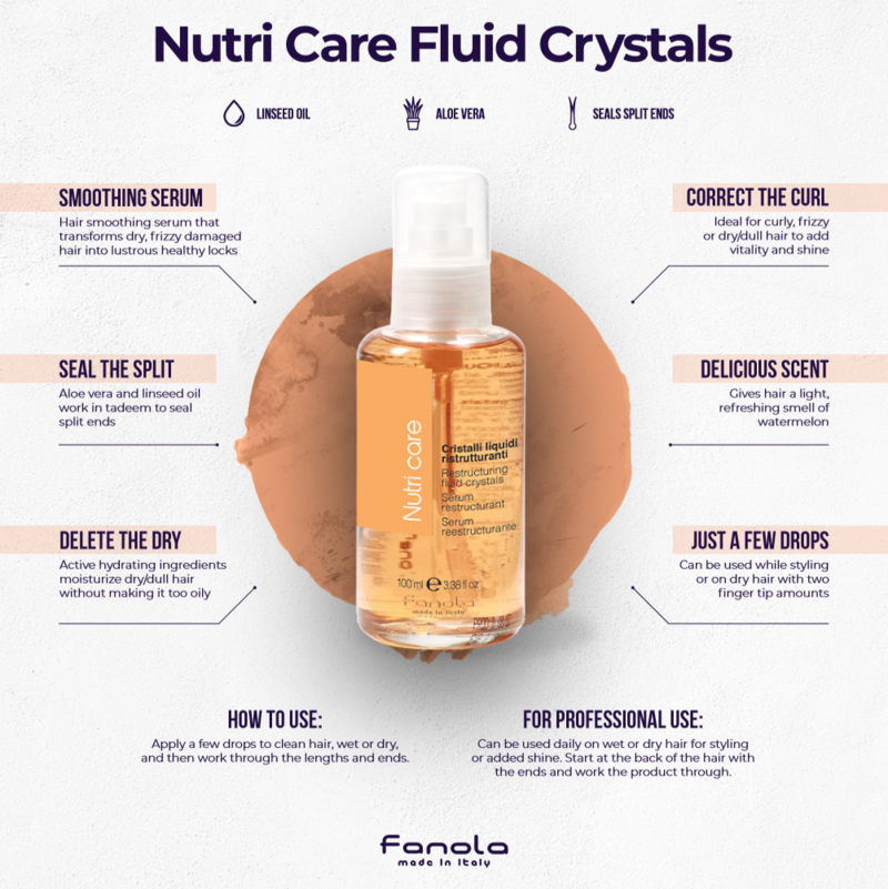 Fanola Nourishing Hair Serum
